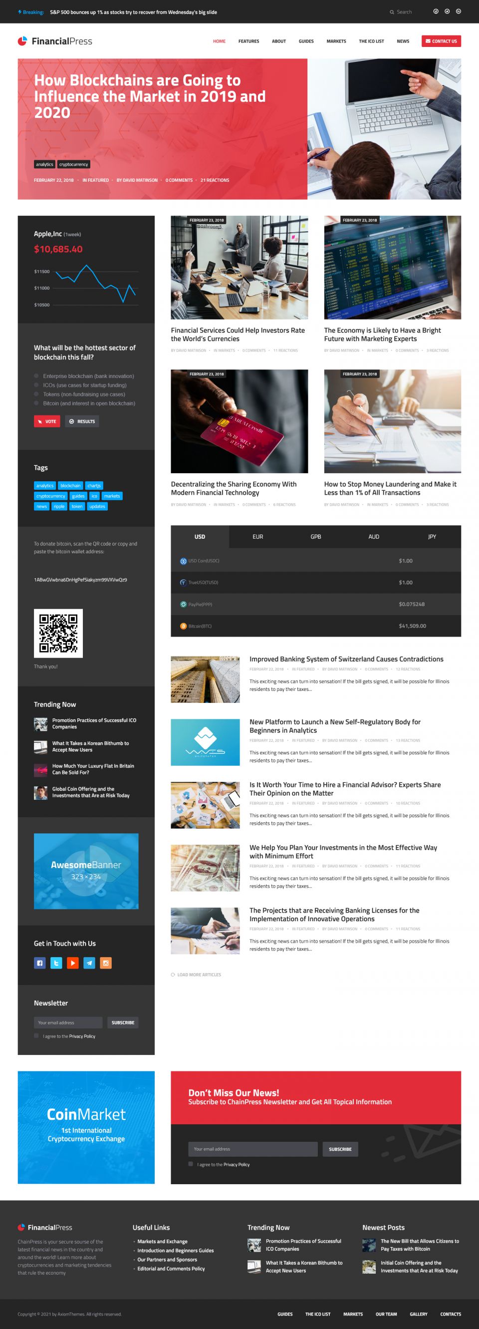 WordPress template ThemeForest ChainPress