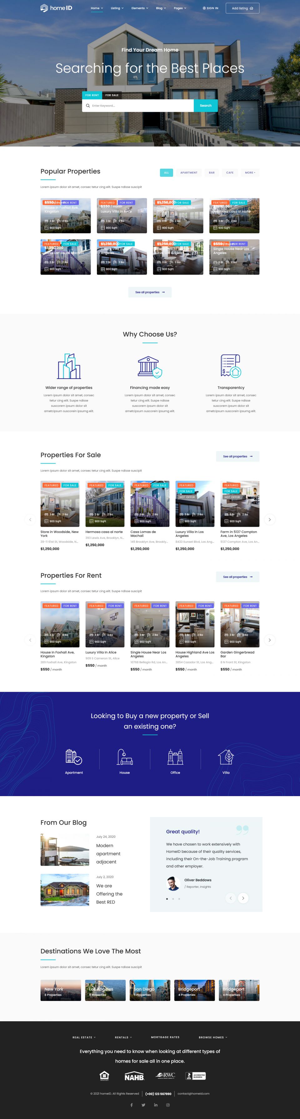 WordPress template ThemeForest HomeID