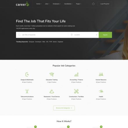 ThemeForest CareerUp