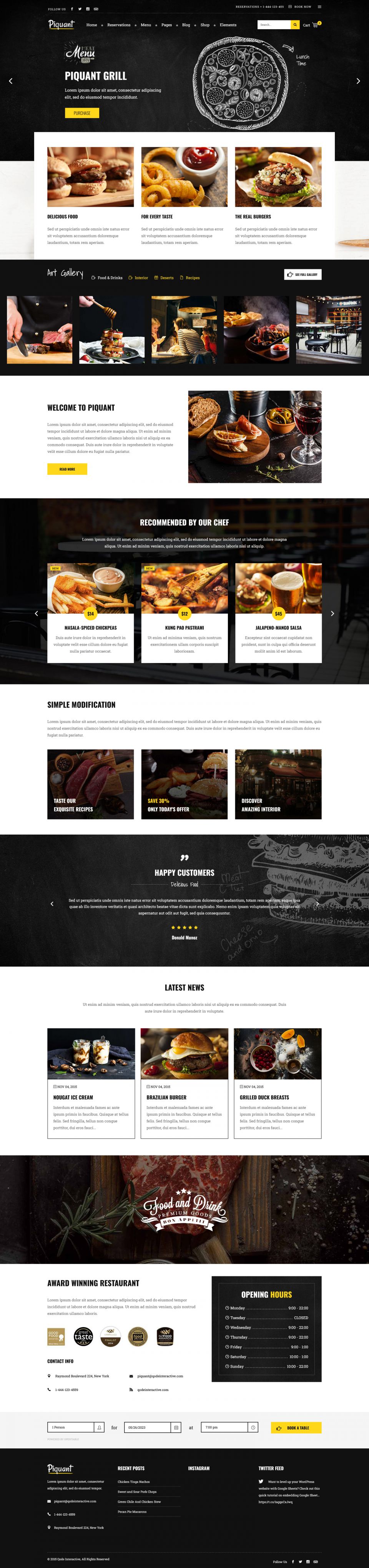 WordPress template ThemeForest Piquant