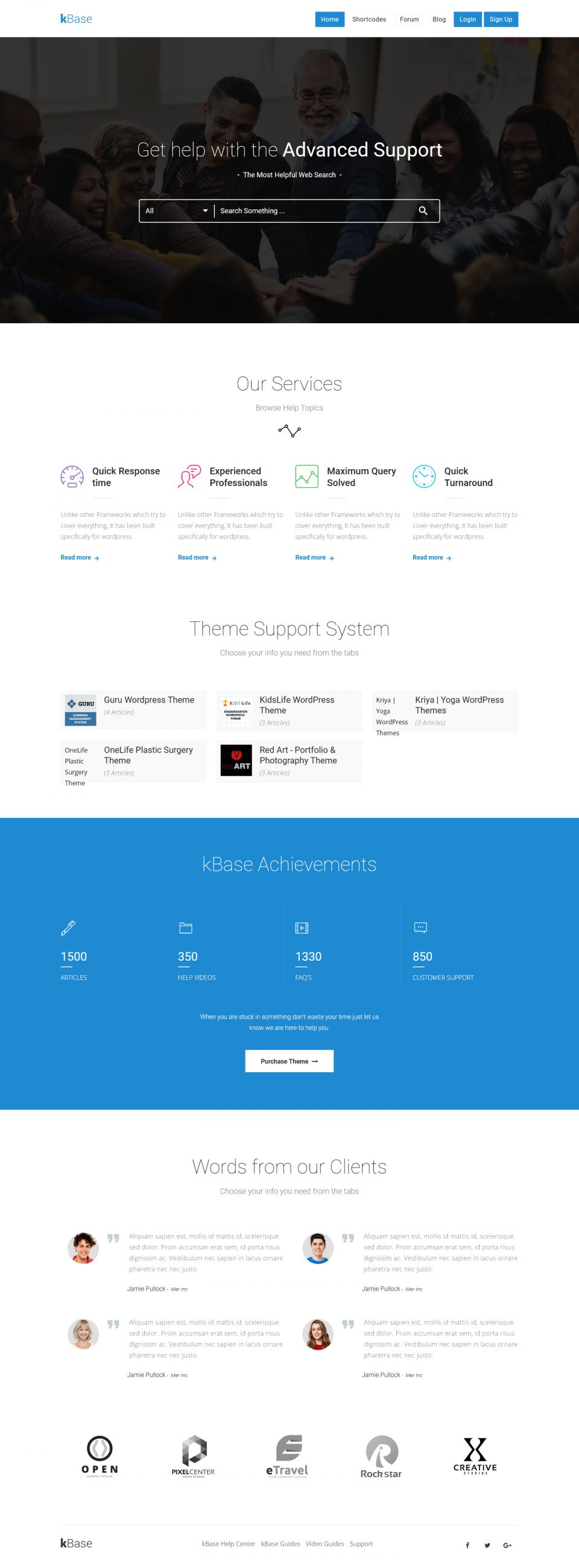 WordPress template ThemeForest Knowledge Base