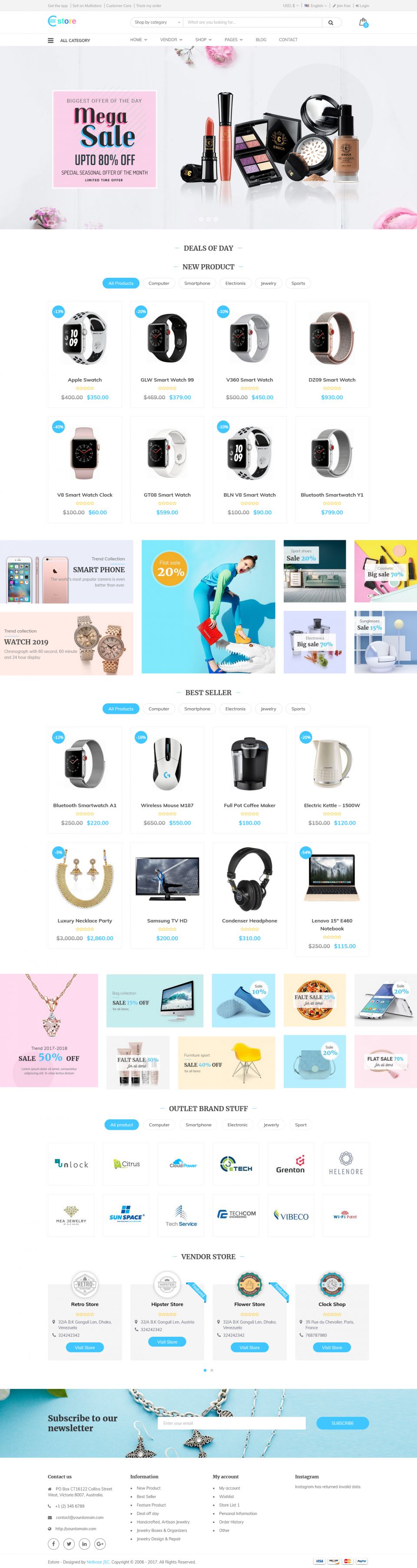 WordPress template ThemeForest Marketplace